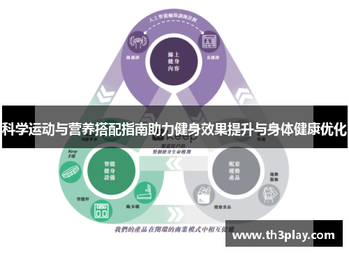 科学运动与营养搭配指南助力健身效果提升与身体健康优化
