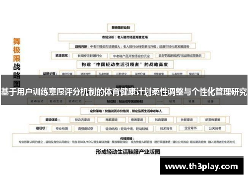 基于用户训练意愿评分机制的体育健康计划柔性调整与个性化管理研究 基于用户训练意愿评分机制的体育健康计划柔性调整与个性化管理研究