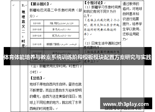 体育体能培养与教案系统训练阶段模板模块配置方案研究与实践 体育体能培养与教案系统训练阶段模板模块配置方案研究与实践